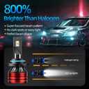 Light Bulbs Compatible for 2007-2014 Toyota Camry 9005 High Beam Fog Lights Combo Pack 800% Brightness with Cooling Fan Plug N Play Pack of 2