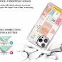 Case for iPhone 13 Pro Max with Motivational Quotes Design,Encouraging Words Collage Pattern for Teen,Soft TPU Bumper Phone Cover(13pm,Positive)