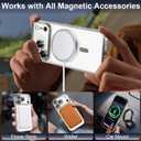 Designed for iPhone 17 Pro Case Magnetic, Compatible with Magsafe, Camera Control Button, Camera Lens Protector, Clear Soft TPU Plated Phone Case for iPhone 17 Pro, Natural Titanium