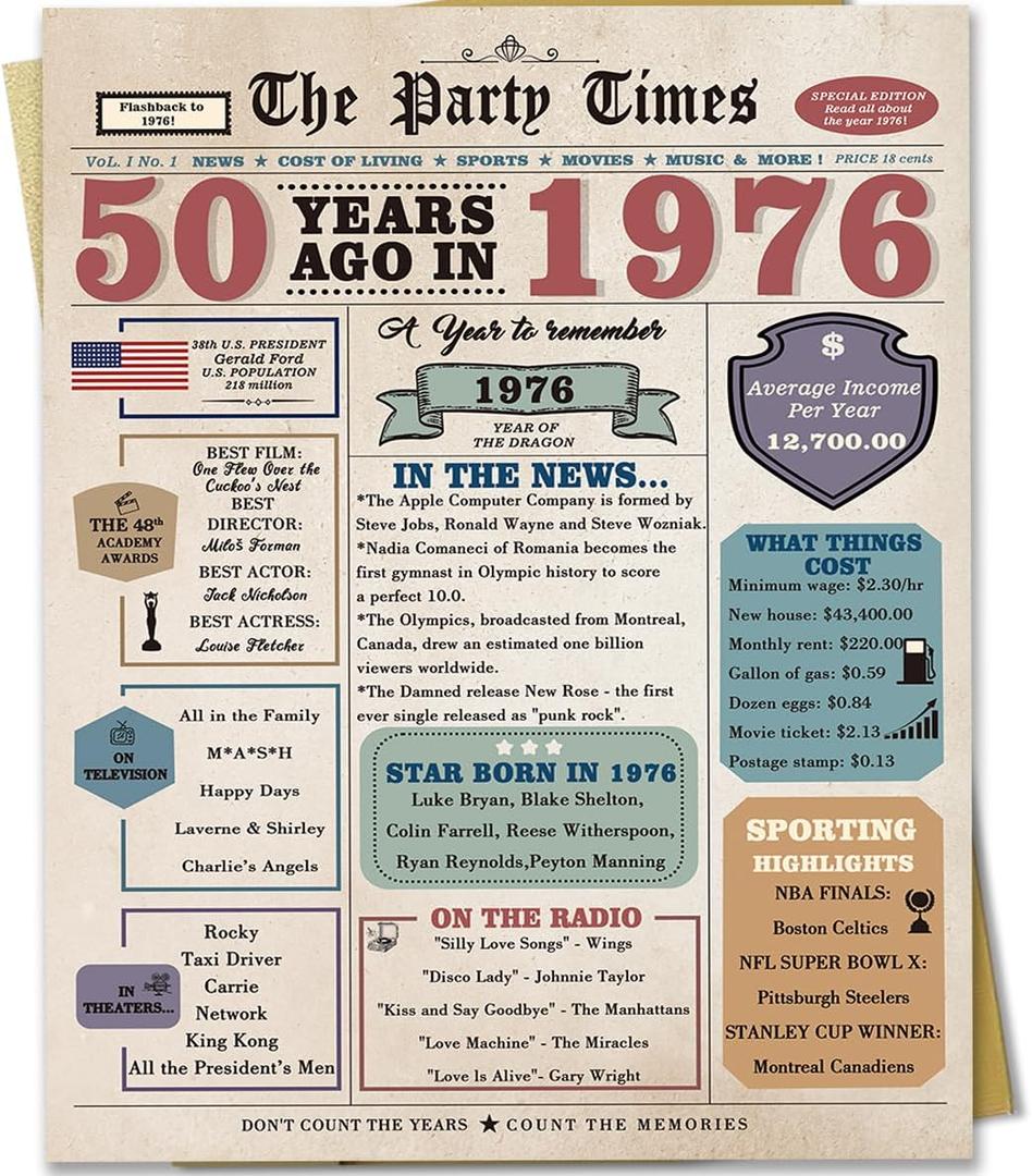 6 x Funny 50th Birthday Card, 50 Year Old Gifts for Her Him, 50th Birthday Decorations Men Women