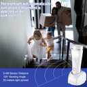 Enhon 3 Pack 4 in 1 LED Emergency Lights for Home Power Failure, Rechargeable Plug in Flashlight Motion Sensor Night Light, Automatic Turn On Power Outage Light for Home Hurricane Supplies (White)
