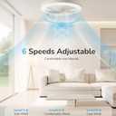 Orison Ceiling Fans with Lights, Low Profile Ceiling Fan with Lights and Remote, 6 Wind Speeds Smart Flush Mount Ceiling Fan for Bedroom, Kids Room and Living Room 19.7" (White)