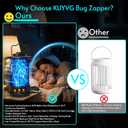 Bug Zapper - Bug Zapper Outdoor & Indoor with Switch Fly Zapper 4200V Extension 6.56 Ft Cord Mosquito Zapper Outdoor Mosquito Killer Fly Traps Insect for Backyard Patio Home Camping, Plug-in