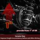 929-942 1" Lift Front Heavy Duty Coil Springs Compatible with 2005-2025 F250 Super Duty F350 Super Duty F450 F550 4x4, Provide Extra 35% Load Capacity