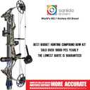 Sanlida Archery Dragon X8 RTH Compound Bow Package for Adults and Teens,18-31 Draw Length,0-70 Lbs Draw Weight,up to IBO 310 fps,No Bow Press Needed, RH Only
