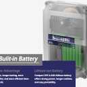 Bltezeit Solar Swing Gate Opener, 880lb Single-Arm Operator with Built-in 24V Lithium Battery & 25W Solar Panel, Integrated Control Box for Easy Install, Smart Auto Setting, 2 Remotes & Complete Kits