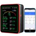 Professional 15-in-1 Air Quality Monitor with Smartphone APP - Dual Chip - Sensors Detect CO2, PM2.5/ PM10, HCHO, TVOC | Real-Time Alerts & Custom Thresholds | for Home, Car, Office, Plants, Pets