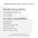 UPPAbaby Lower Adapter for Vista, Vista V2, Vista V3 Strollers/Compatible with RumbleSeat V2+, Bassinet, Aria, Mesa V2, and Mesa Max Infant Car Seats/Quick + Secure Attachment / 1 Set