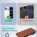 OCASE Compatible with iPhone 17 Pro Wallet Case, PU Leather Flip Folio Case with Card Holders RFID Blocking Kickstand [Shockproof TPU Inner Shell] Phone Cover 6.3 Inch 2025, Brown