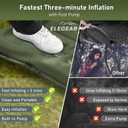 Elegear CumbreX Double Sleeping Pad for Camping, 5.5" Ultra-Thick Inflatable Camping Sleeping Pad 2 Person with Built-in Foot Pump, Portable Camping Sleeping Mat for Backpacking Hiking Tent, Full