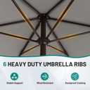 AreShark 7.5FT Patio Umbrella Table Market Umbrella with 6 Sturdy Ribs, Button Tilt/Crank Heavy-Duty Round Outdoor Umbrellas for Garden, Deck, Backyard,and Pool, Foggy Gray