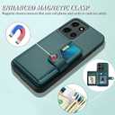 for Moto G 2025 Case Card Holder,5 Multi Slots Wallet Phone,[RFID Blocking] TPU Interior Dual Layer Leather Protective,Stand Flip Cases Cover for Moto G 5G 2025 (Green)