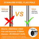 4 x 6 FT Stainless Steel Flag Pole Thicker, Tangle Free Flag Poles for 3x5 Flags, Outdoor Flag Pole for House Yard Garden, 1 inch Diameter Flagpole with Bearing Aluminum Alloy Rings Rust Free