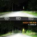 7 Inch Round Headlights DOT Approved Brighter Jeep LED Headlight Amber Halo Hi/Low Sealed Beam H6024 LED Headlight Compatible With Ford Chevy Miata Jeep Wrangler JK TJ LJ CJ Hummer H1 H2 etc