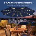 HOMSHADE 9ft Solar Patio Umbrella - Solar Lights LED Lighted Outdoor Market Table Umbrella, UPF50+ UV Protection with Push Button Tilt, Crank for Pool Deck and Garden (Navy Blue)