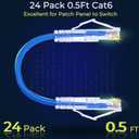 Rapink 24 Pack Cat6a Ethernet Patch Cables 0.5ft Blue, Supports 10G, Snagless, Slim, Ideal for Patch Panel to Switch, Data Center, Improves Airflow