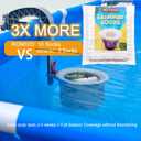 Above Ground Pool Skimmer with 10-Pack Skimmer Socks, Wall Mount Surface Skimmer for Inflatable & Metal Frame Pools, Auto Skims Leaves, Debris, Removable Basket, Works with 800+ GPH Pump