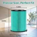 5-Layer VF6000 Replacement Filter for Ridgid 5-20 Gallon Wet Dry Vacuums WD5500 WD0671 WD6425 WD7000 WD1280 WD1851 WD1680 WD1956 RV2400A 1400RV RV2600B, 2 Pack