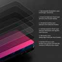 EGKimBa Privacy Screen Protector for iPhone 15 Pro Max, 6.7 inch Gradient Anti-Blue Light Tempered Glass - 2 Packs