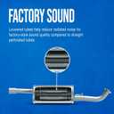 Walker SoundFX 18941 Direct Fit Exhaust Muffler 2.5" Outlet (ID) for Chevrolet Astro