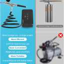 Airbrush Kit with Air Compressor, Intuitive 50 PSI High Pressure Air Brush with 0.2/0.3/0.5mm Nozzles & Cleaning Sets, Perfect for Modeling, Painting, Nails, Makeup, Cake Decorating