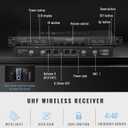 Phenyx Pro Wireless Microphone System, Quad Channel Wireless Mic, w/ 4x40 UHF Frequencies, Auto Scan, 328ft Long Range, 4 Handheld Dynamic Microphone for Singing, Church, Karaoke (PTU-7000-4H)