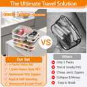 YQBRAO 6 Pack Clear Hard Shell Zipper Case, 1.2mm Heavy Duty Crush-Proof Diaper Bag Organizer Pouches, TSA Approved Travel Makeup Bag for Toiletries & Electronics, (2L, 2M, 2S) Multi-Size Storage Set