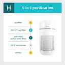 Homedics Air Purifier 5-in-1 HEPA-Type Filtration 853 Sq Ft, Medium