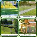 Black PVC Coated Welded Wire Fencing 36” x 50’ Roll 2”x3” 16G Garden Fence