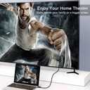 2 x USB to HDMI Adapter Cable, USB to HDMI Male 1080P HD Monitor Display Audio Video Converter Cable Cord for PC/Laptop to Monitor