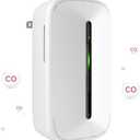 Carbon Monoxide Detectors Plug in, 10-Year Battery Powered CO Detector with Breathing Light, Portable Traval Carbon Monoxide Alarm for Home/Office/RV, 1Pack