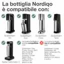 Premium 33 oz Stainless Steel Bottle | Compatible with Aarke Carbonator 3, SodaStream Duo & Plastic Bottle | No Expiry | Plastic-Free | 2x Steel