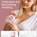 Momcozy Wearable Breast Pump V2 Pro Ultra-Lightweight, Double Electric Breast Pump Hands-Free & Portable Pump with Upgraded Flange, Quiet & Leak-Proof Electric Pump for Pumping Moms