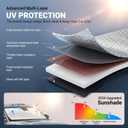 EcoNour Accordion Foldable Windshield Sun Shade Fit for Tesla Model 3 / Model Y 2017-2024 2025 2026 Sunshade, Front Car Window Shades Sun Visor, Blocks UV Rays & Heat, Car Accessories