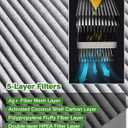 4-Pack HEPA Cabin Air Filter Fits for Tesla Model Y 2026 2025 2024 2023 2022 2021 2020 Activated Carbon Cabin Air Intake Filter Replacement Model Y Car Accessories