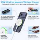 25W Magnetic Charger for Samsung Galaxy S26 Ultra Z Flip8/Fold8 Ultra S25FE | Magsafe Charger for iPhone 17e 16,Wireless Android Phone Charger Fast Charging Pad for Google Pixel 10 Pro XL/Fold 10A 9Pro 8