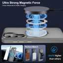 2 x Compatible with Samsung Galaxy S25 Case 360 Invisible Ring Stand Magnetic Case [Compatible with Magsafe][Military Drop Protection] Anti-Fingerprint Shockproof Translucent Design for S25Gray