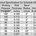 TekTube Schedule 40 Ultra Flex PVC Pipe - 10 ft Long (2" Dia, White)