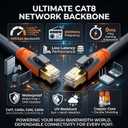 Cat 8 Ethernet Cable 25ft, High Speed LAN Cables 40Gbps 2000MHz Shielded, Heavy Duty 26AWG Outdoor Indoor Cat8 RJ45 Internet Cord Compatible with Gaming PC PS5 Xbox Router Modem Office Industrial