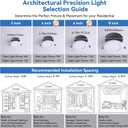 CycevSun 3 Inch LED Recessed Lights with Night Light, Dimmable & 5CCT Selectable Canless Outdoor Soffit, Downlight Wafer Pot Light, 6W, ETL, IC Rated, 6 Pack
