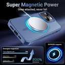 Thomo Strong Magnetic for iPhone 13 Case & iPhone 14 Case [Compatible with Magsafe] Translucent Matte Slim Shockproof Women Girl Anti-Fingerprint Protective Case for iPhone 14/13 6.1", Light Blue
