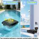 Solar Powered Robotic Pool Skimmer, Automatic Pool Surface Cleaner Robot with 24/7 Continuous Cleaning, App Control, Dual Charging, Ideal for Above Ground & In-Ground Pools (Black)