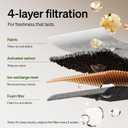 PETLIBRO Replacement Filters for Dockstream Cat Water Fountain PLWF106/PLWF116/PLWF115/PLWF105/PLWF005, 4 Months Set of Replacement Filters for Ultra Quiet Cat Fountain, 8 Count for Pet Water Fountain (White)