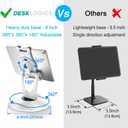 360 Rotating Tablet Stand for POS Kiosk & Desk, Foldable iPad Holder with Phone Organizer Base, Swivel Counter Mount for Retail & Office, Fits iPad Pro 12.9, Air, Mini, All 4-13 Devices