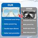 Snorkeling Gear for Adults, Dry Snorkel Set 180 Panoramic Wide View Anti-Fog Scuba Diving Mask, Professional Snorkel Gear for Free Breathing, Swimming, Diving