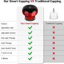 Smart Cupping Therapy Massager