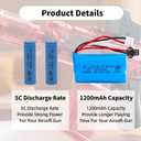 2 pcs 7.4V 1200mAh 5C Li-on Battery SM-2P Plug for Airsoft Gun Water Ball Gun Battery Gel Blaster