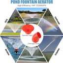 Goldlife Pond Fountain Aerator, F2-2 1HP 750W 110V Stainless Steel Floating Fountain With 100 Feet Power Cord, Timer, Aerating Fountain Pond Cascade Pump for Small Large Ponds Lake Jet System