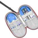 2 x RLSOCO EpiPen Carrying Case for Kids & Adult: EpiPen Trainer/Insulin Pen/JEXT Pen x2, Auvi-Q, Anti-Histamine, Allergy Medicine Essentials, Inhaler Asthma Relief Travel Organizer - Black (Case Only