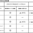 M.S.G 01  A 20mm 1/1